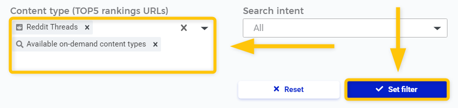 KWFinder filter set to Reddit threads