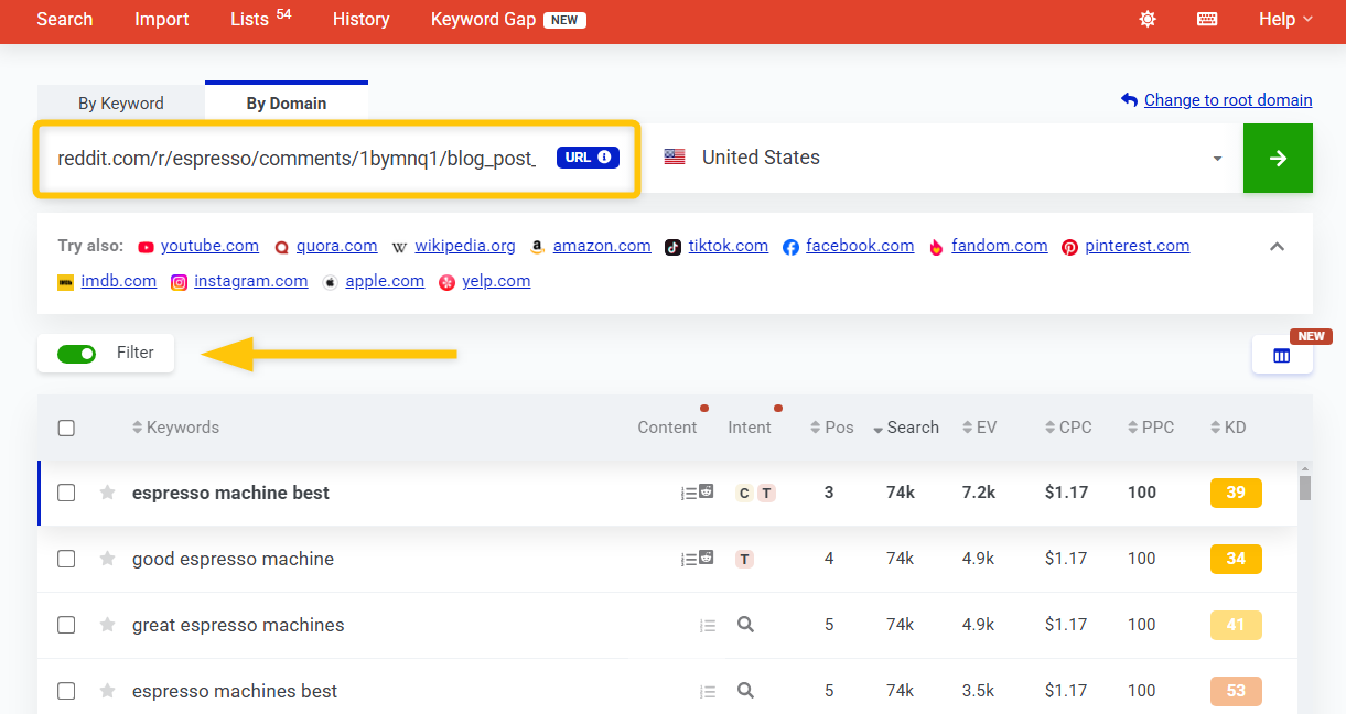 KWFinder displaying Reddit thread data