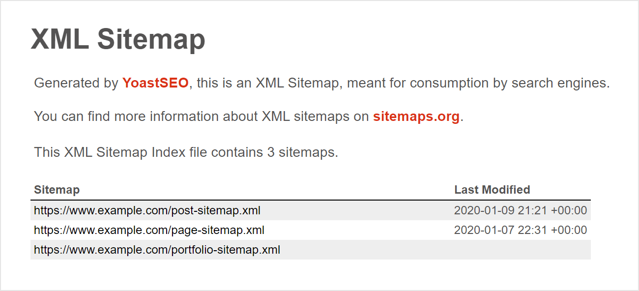 example XML sitemap
