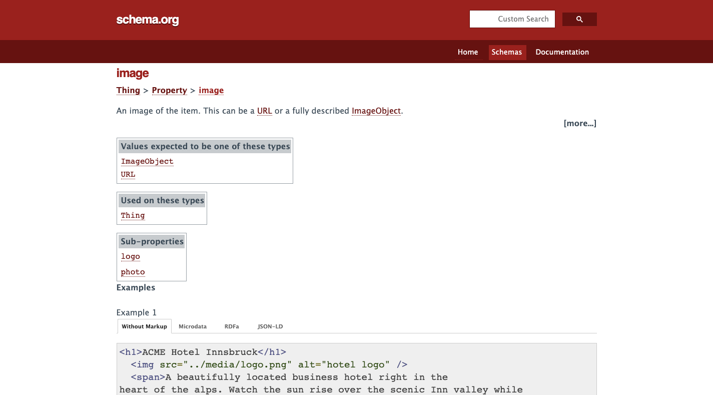 Schema image markup