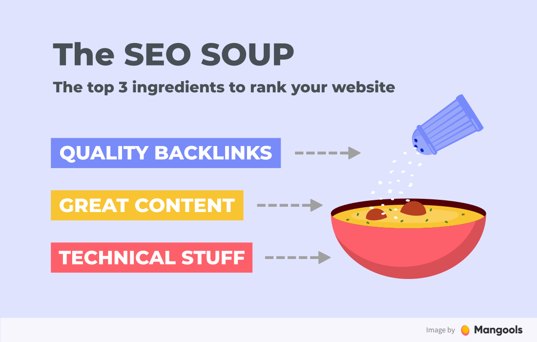 The SEO soup - the top 3 ingerdients to rank your website