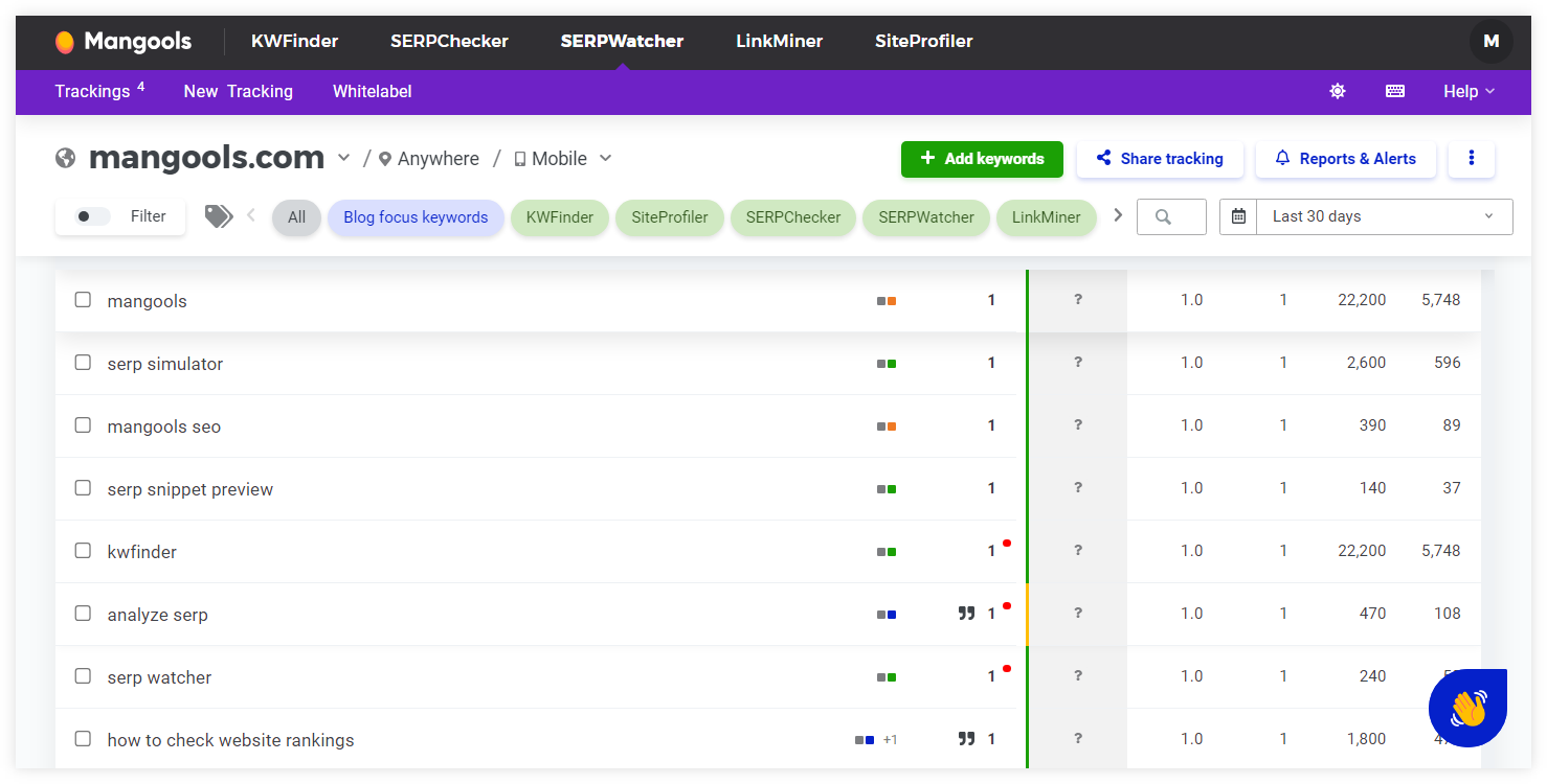 SERPWatcher - mobile tracking example