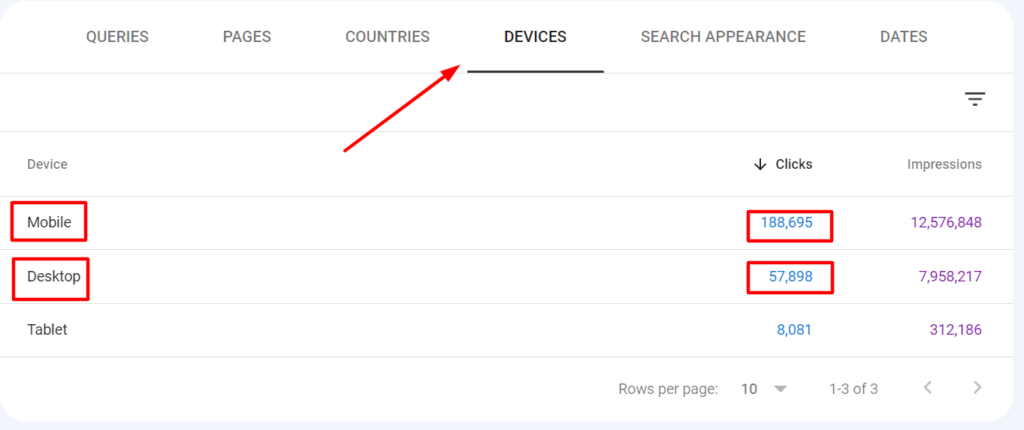 Google Search Console - click report for mobile and desktop devices