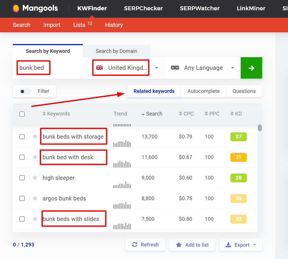 KWFinder "Related keywords" feature for long-tail keywords - example