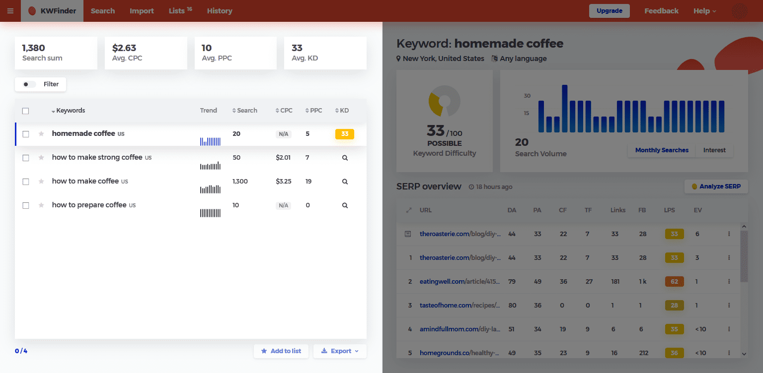 Keyword list imported to KWFinder