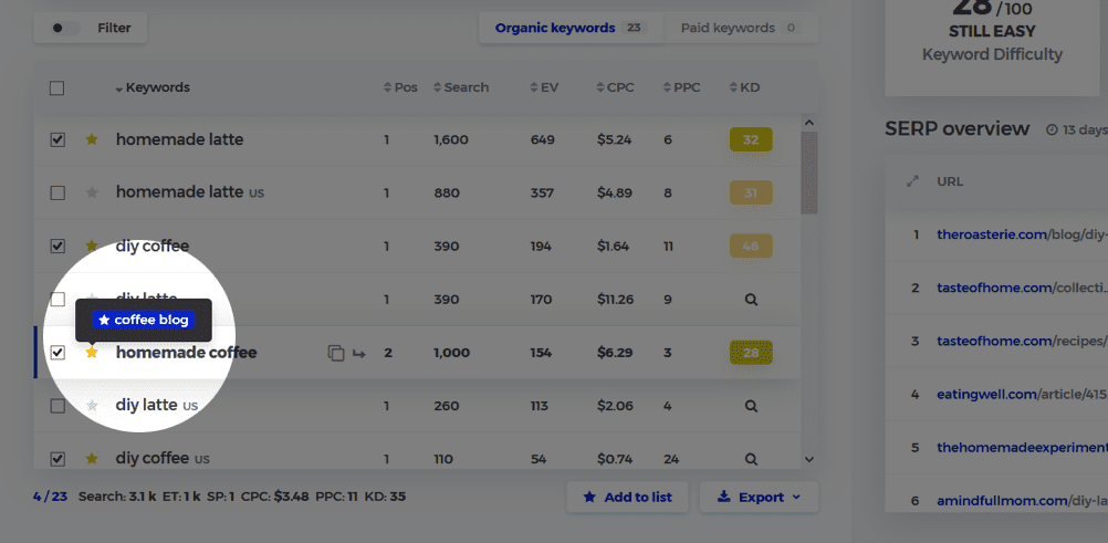 Keyword saved in list