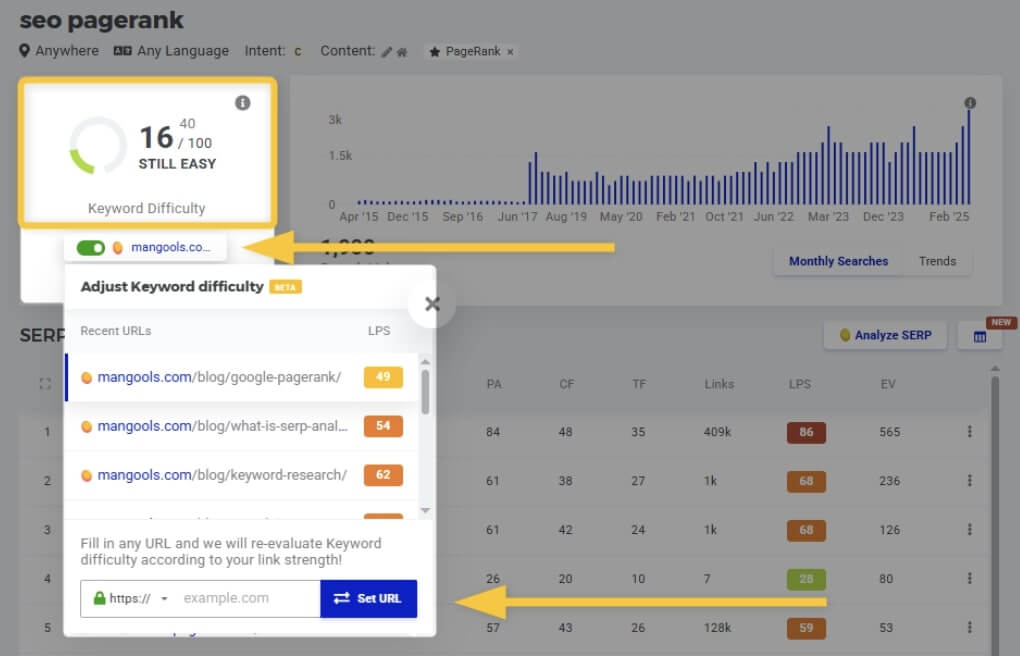 relative keyword difficulty in KWFinder - example