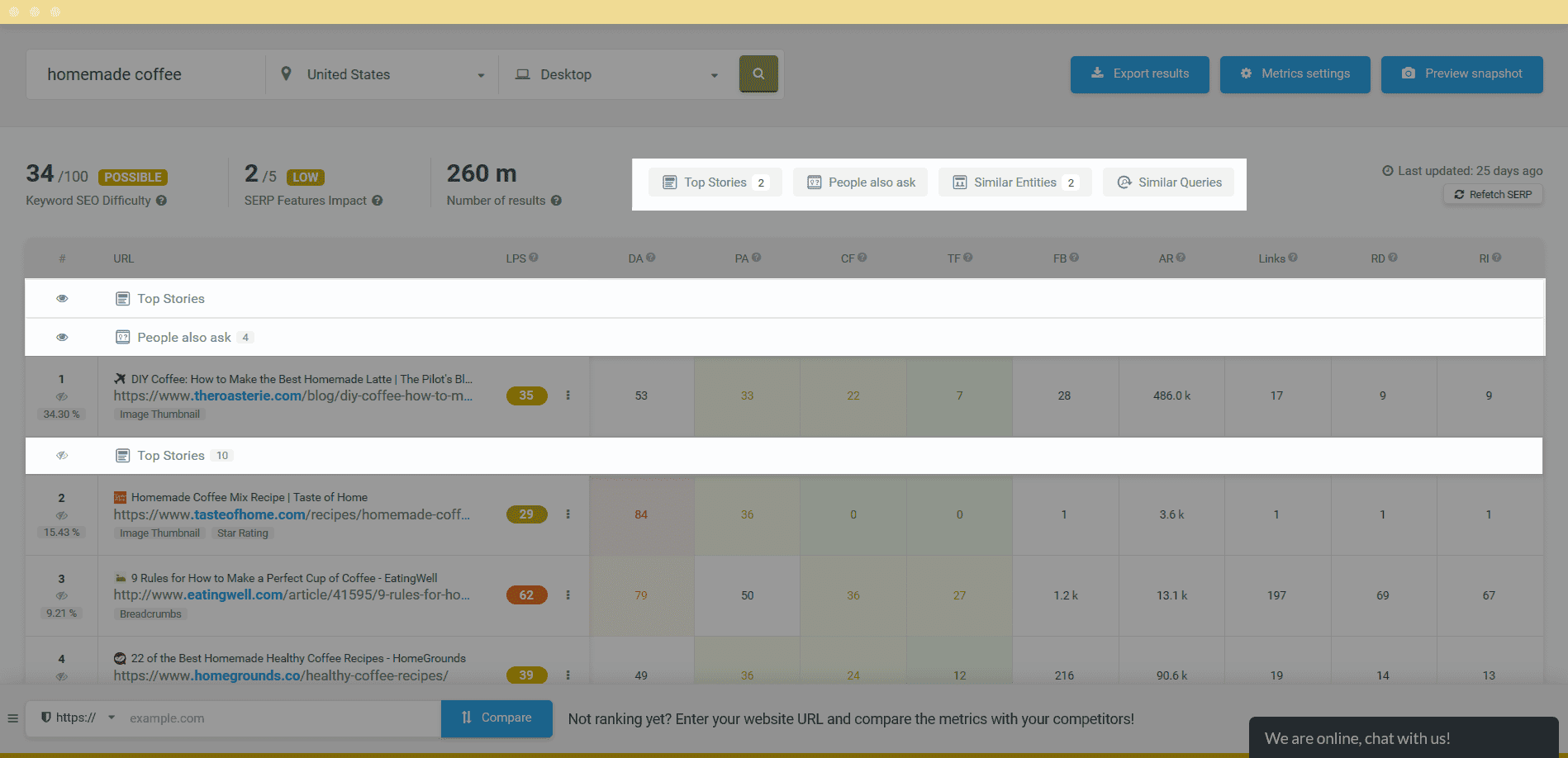 Screenshot of serp features in SERPChecker