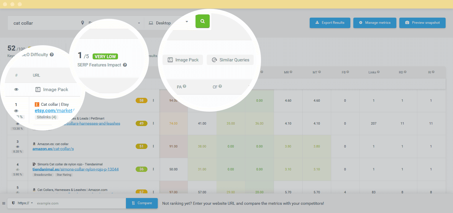 Screenshot of serp features impact