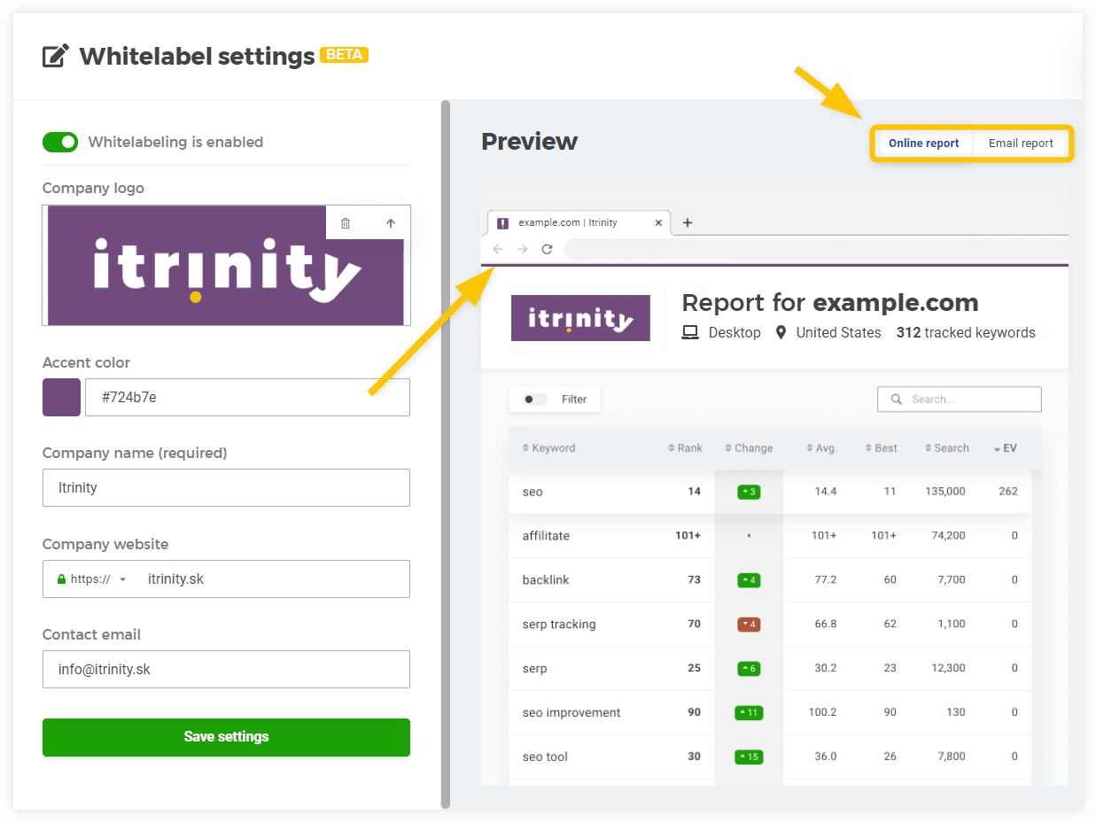 Local ranking reports and sharing in SERPWatcher